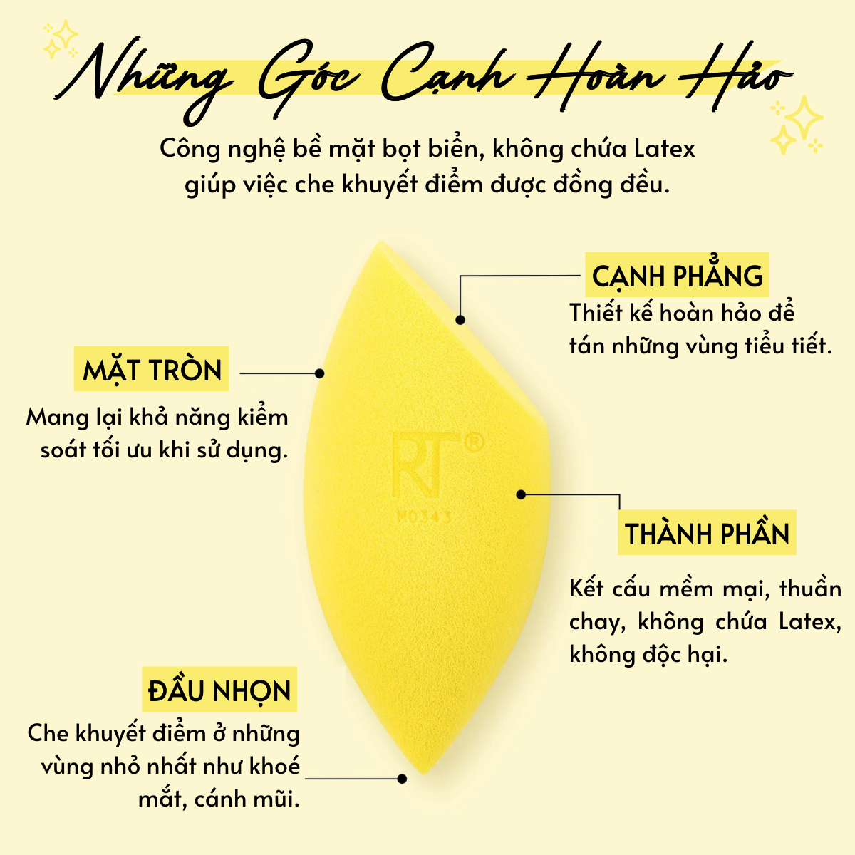 Bộ 2 Miếng Mút Che Khuyết Điểm RT Real Techniques Miracle Concealer Sponge Duo 0093